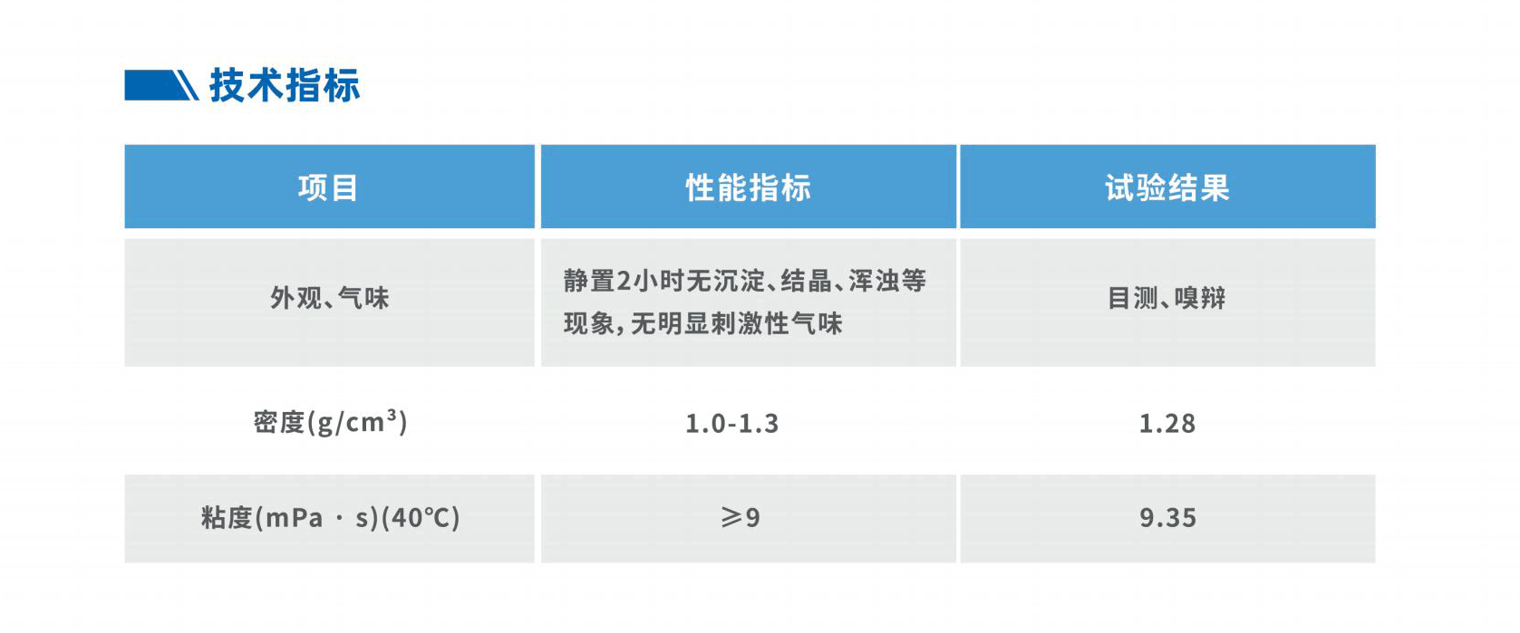 陕西东辰大漠清洁能源有限公司产品宣传册_06_02.png